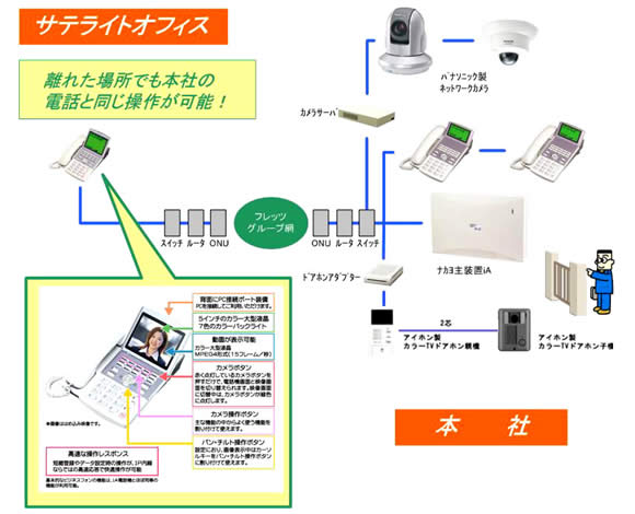TeCgItBX